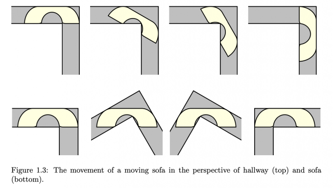 백진언 연세대 연구원이 ′소파 움직이기 문제′의 답으로 제시한 소파의 모양. 위는 복도 위치를 고정하고 소파를 움직일 때, 아래는 직일 때 아래는 . 백진언 제공