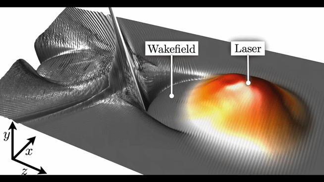 ���ڰ� ������ �޽� �ڿ��� ���� ������������ ����ũ����(Wakeboard)�� Ÿ�� ���ӵǴ� �����尡��(LWFA) ����. ����� ���� ����