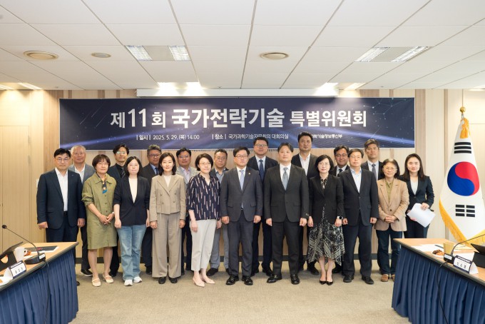 [Science Bulletin] MSIT Holds 11th National Strategic Technology ...