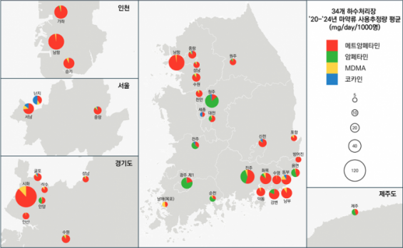 하수서 '마약류' 5년 연속 검출…외국인 밀집 지역 단속 강화해야