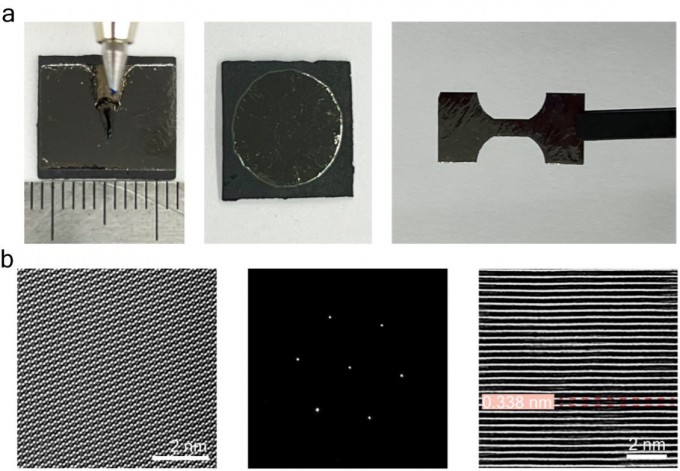 10,000x Larger, 20x Faster: IBS Unveils Breakthrough in Graphite Film ...