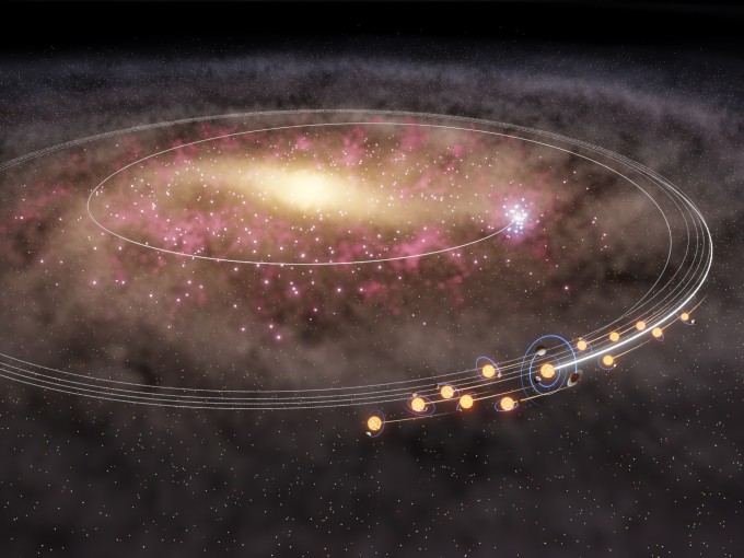 Ancient stellar migration placed the Sun in its current galactic