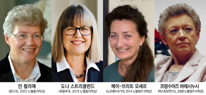 한림원 외국인회원 4인. 한림원 제공 