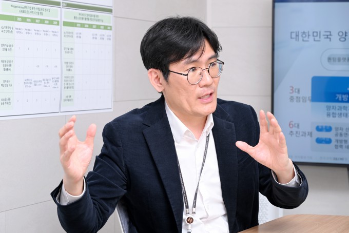 Han Sang-wook, head of the Quantum Technology Utilization Research Hub Project, at the Korea Institute of Science and Technology (KIST) in Seoul. Provided by KIST.