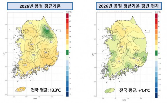 KMA Reports 13.3℃ Nationwide Spring Average, Second Highest Since 1973 ...