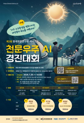 A competition to predict solar wind speed using space and AI technology is held